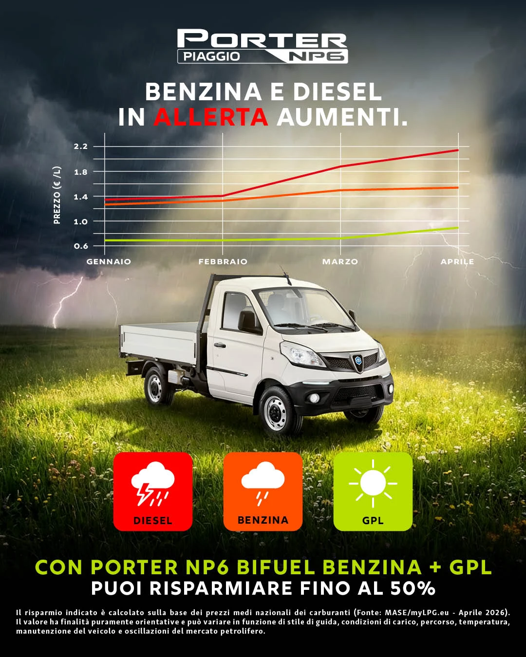 IT FEED 1080X1350 IG FB Porter NP6 GPL Meteo 04 2026