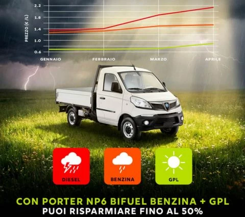 Np6 Bifuel Risparmio 50% 480X426