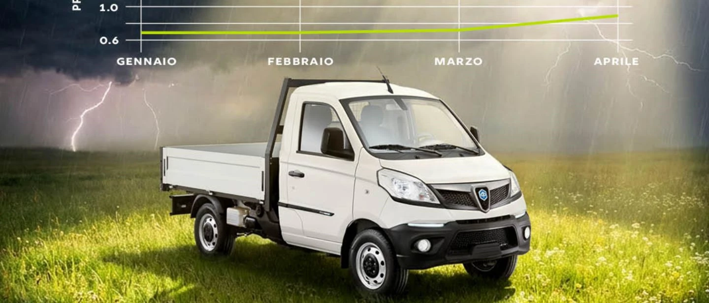 Np6 Bifuel Risparmio 50% 1440X616